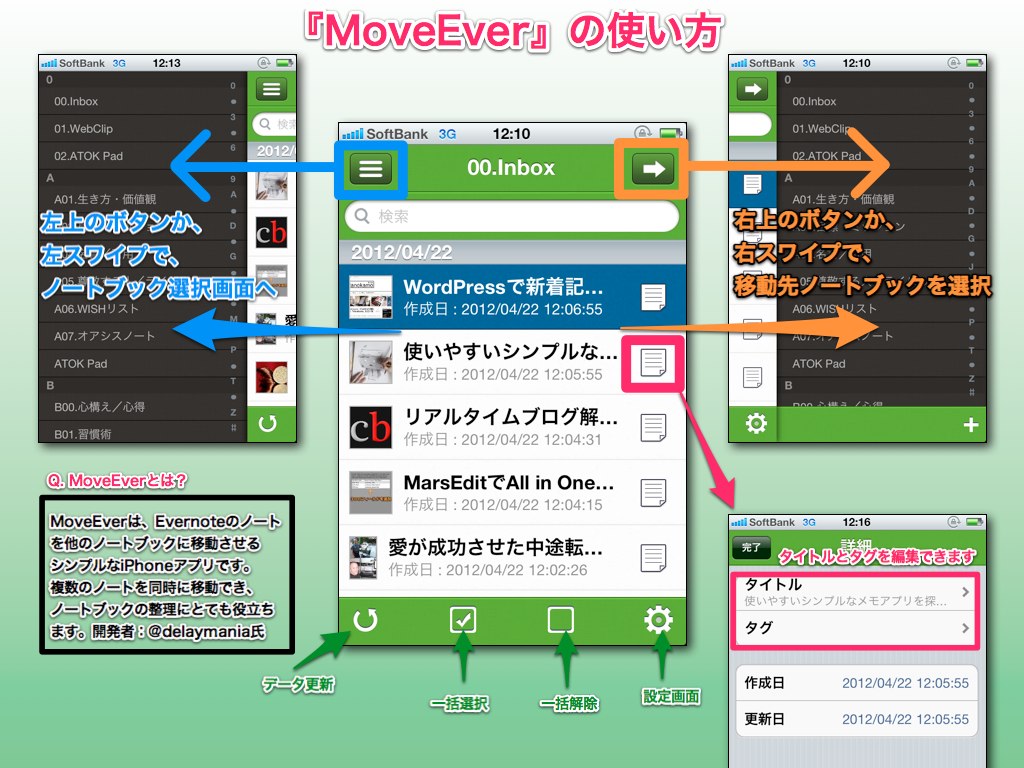 Moveever how to use