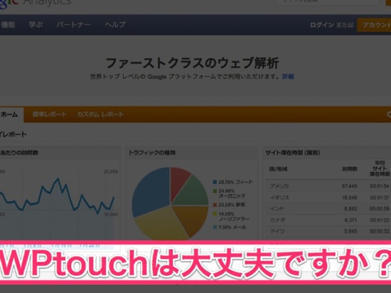 Wptouch check